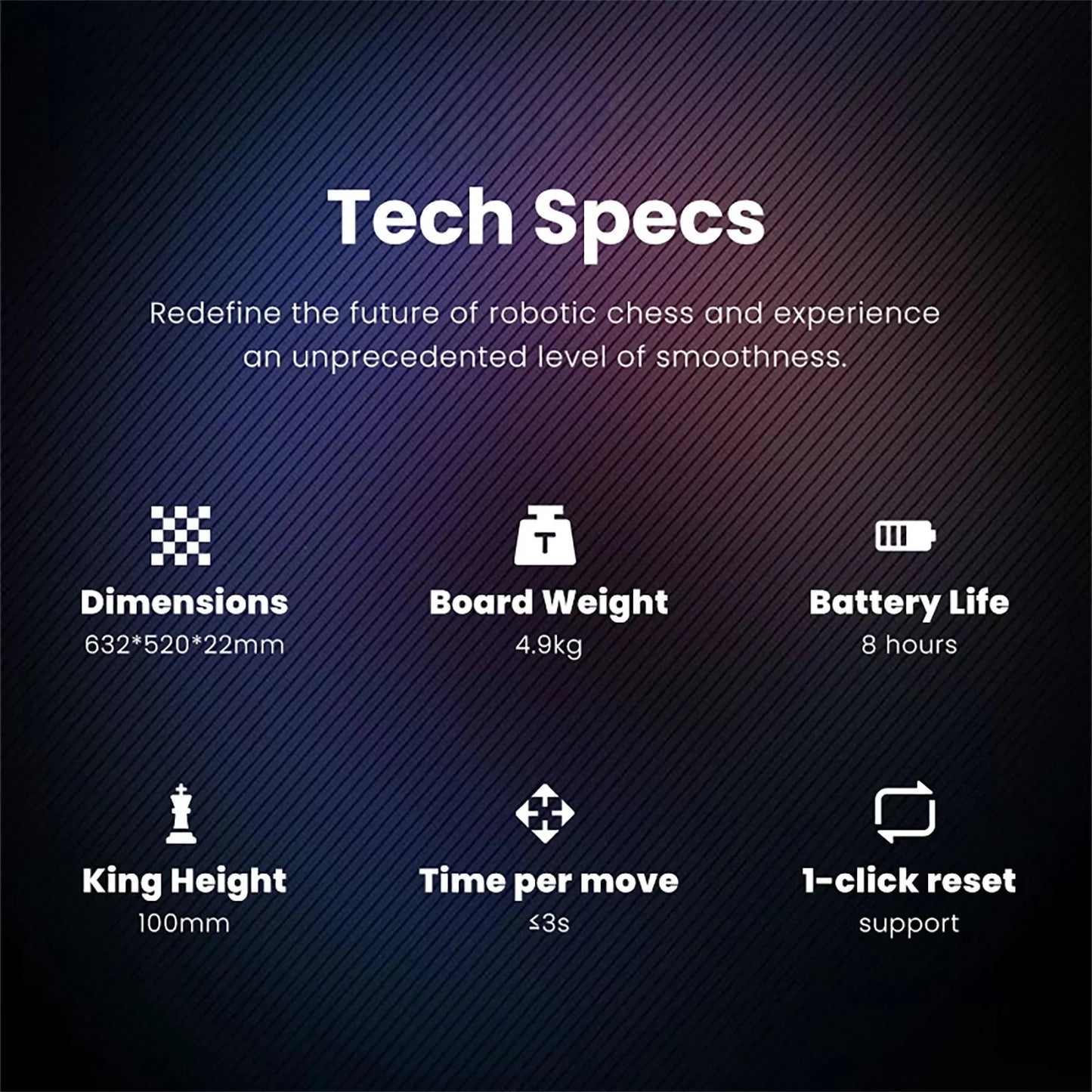 RoboChess – Edistynyt robottishakkilauta puisilla nappuloilla
