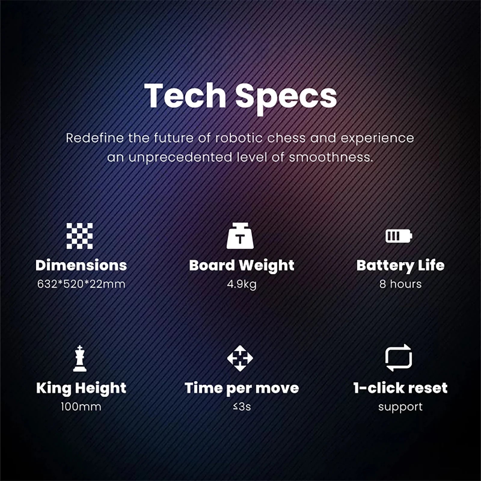 RoboChess – Edistynyt robottishakkilauta puisilla nappuloilla