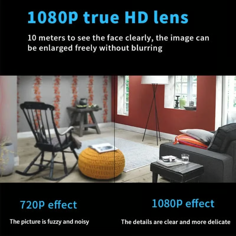 SecureSight – Minikokoinen 1080P WiFi-kamera